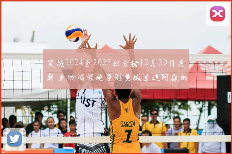 英超2024至2025积分榜12月20日更新 利物浦领跑争冠曼城紧追阿森纳升至前列