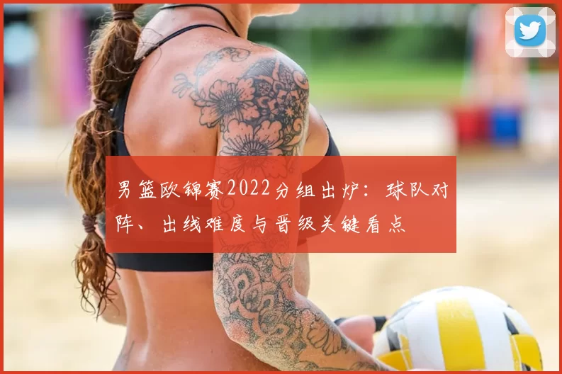 男篮欧锦赛2022分组出炉：球队对阵、出线难度与晋级关键看点