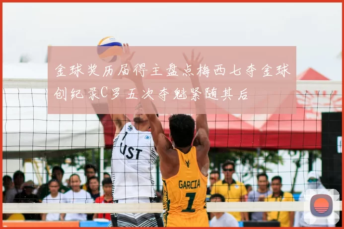 金球奖历届得主盘点梅西七夺金球创纪录C罗五次夺魁紧随其后